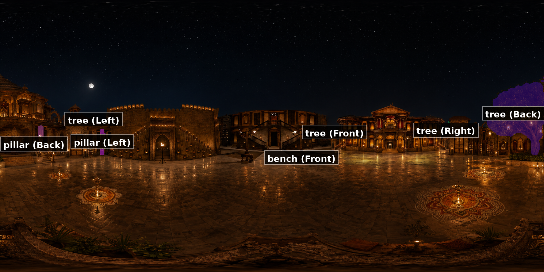 Segmentation from 4-side panorama